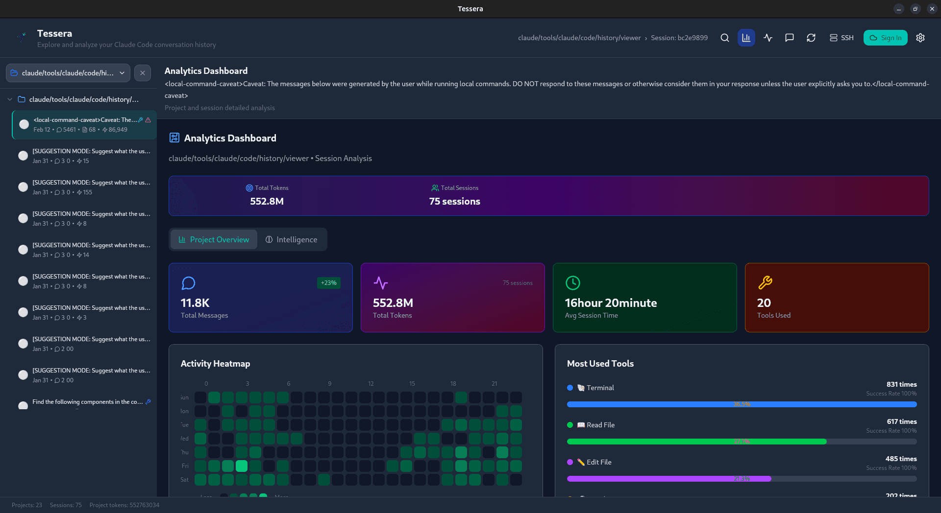 Analytics dashboard with token usage and activity heatmap